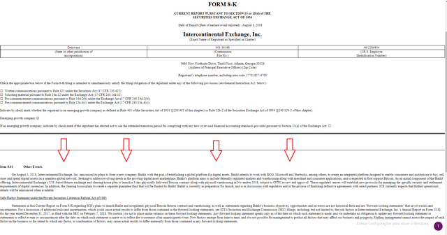 Time To Buy Bitcoins Bitcoin!    On The New York Stock Exchange Until - 